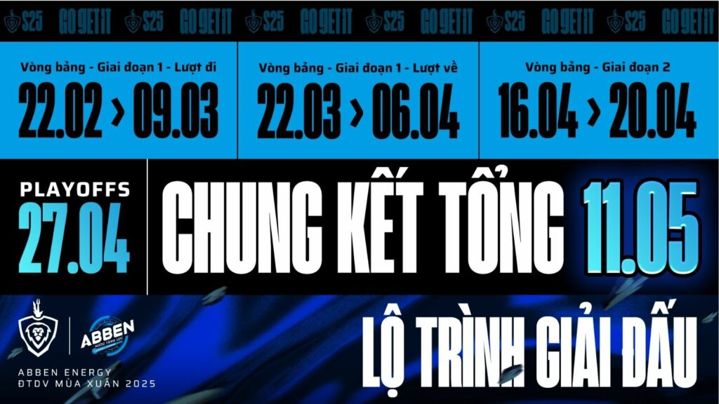 Tầm quan trọng của sự hợp tác